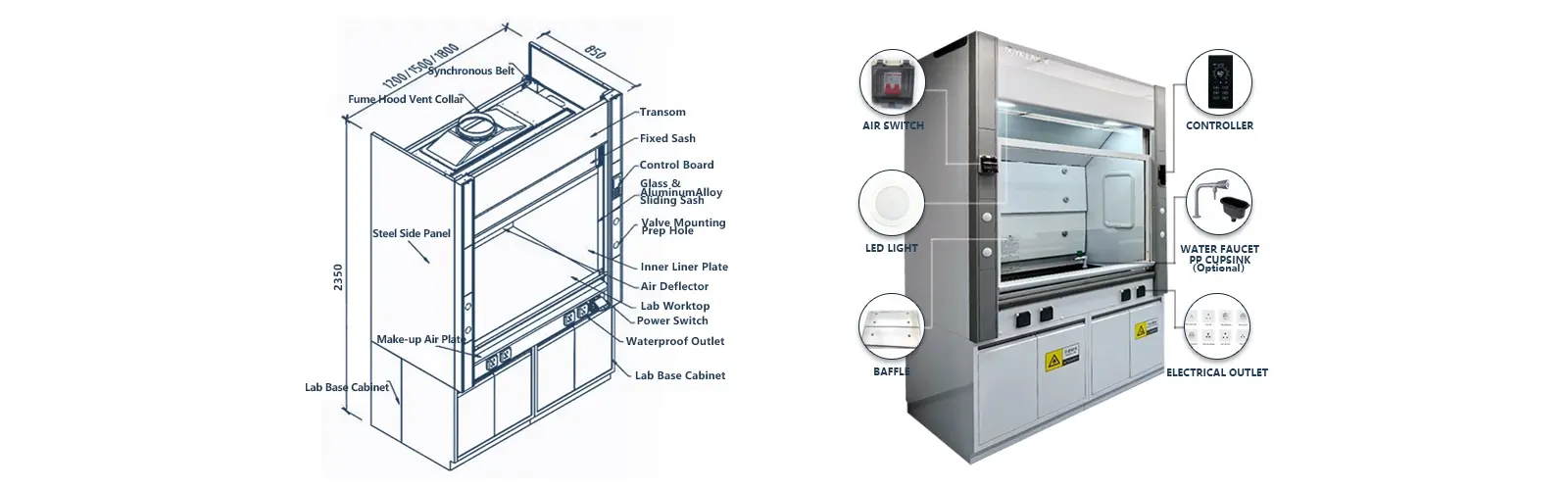 Walk In Fume Hood